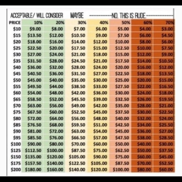 Gently used XS Nike Air cropped workout top with 3/4 zipper and Nike Air band - Picture 5 of 5